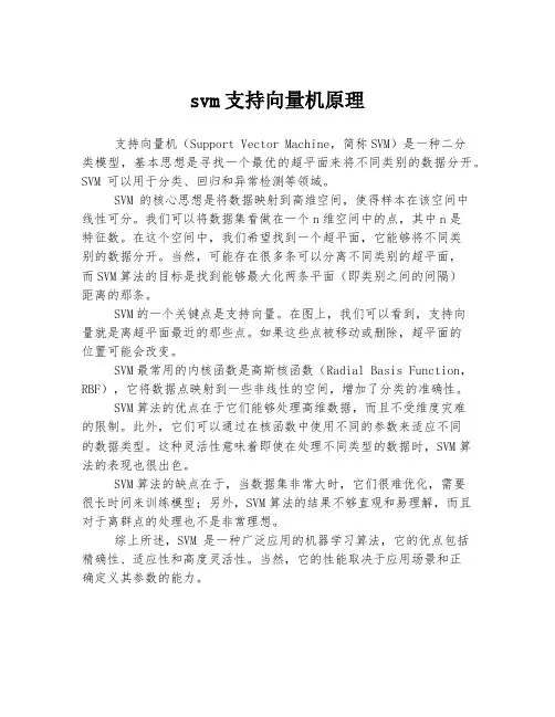 svm支持向量机原理