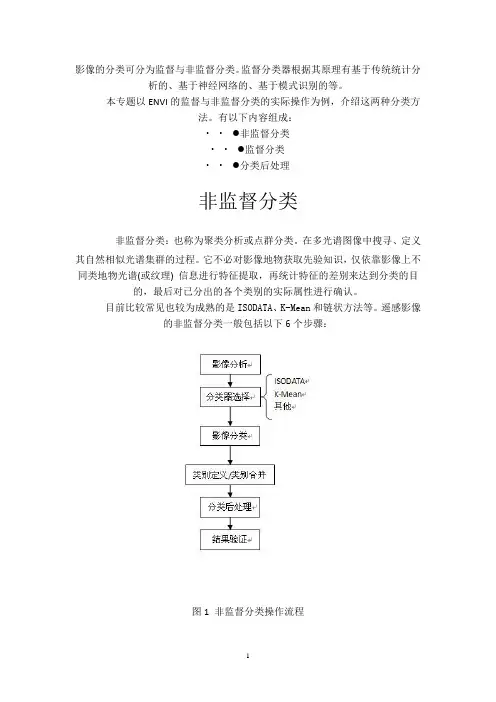监督分类和非监督分类
