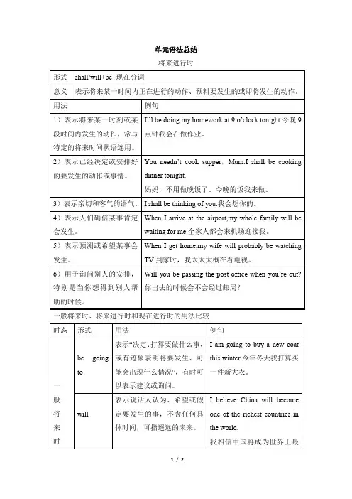 外研版高一英语必修4_Module1_单元语法总结