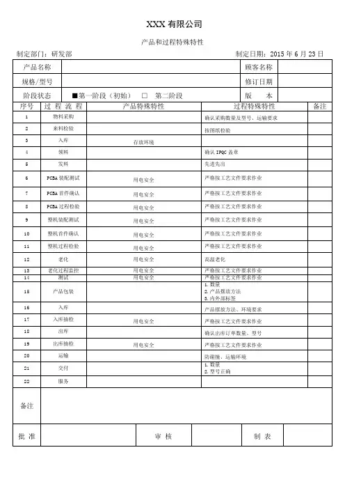 1-12 产品和过程特殊特性