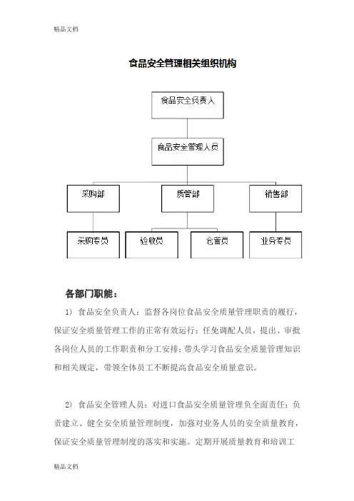 最新食品安全相关的组织机构设置、部门职能和岗位职责