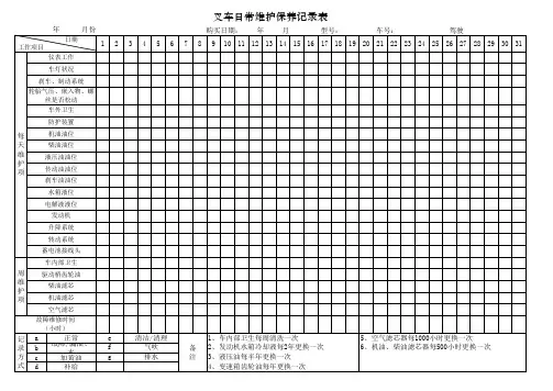 叉车日常维护保养记录表