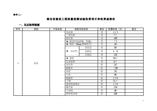 湖北省建设工程质量检测试验收费项目和收费基准价详解