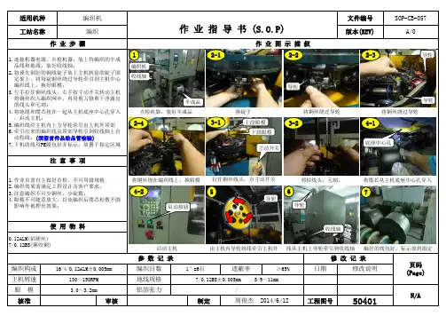 (工站1-编织)编织机-作业指导书(S.O.P)