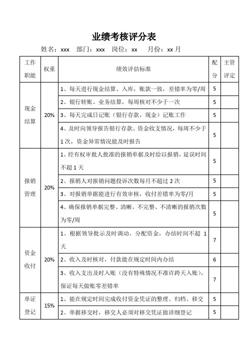 出纳考核评分表