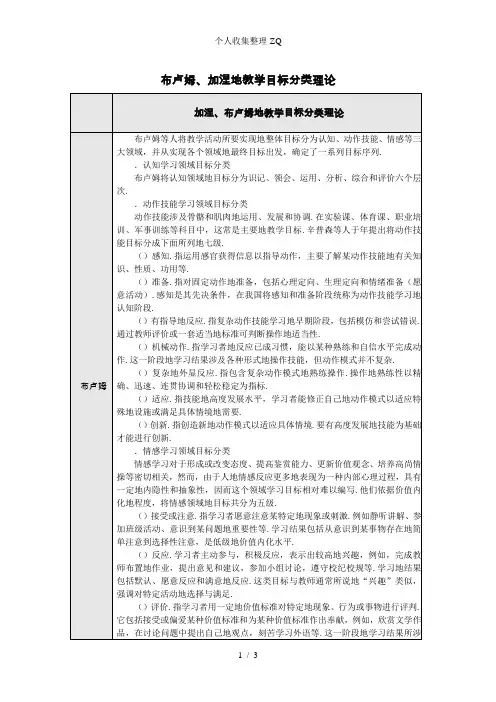 布卢姆、加涅的教学目标分类理论