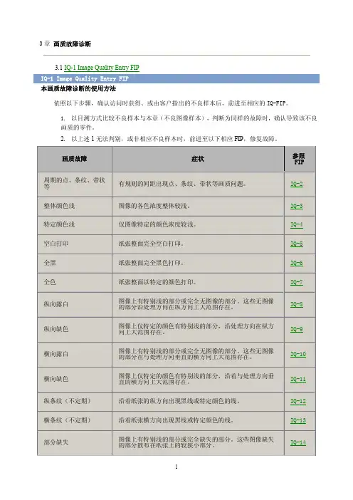 施乐6550彩机维修手册：画质故障诊断