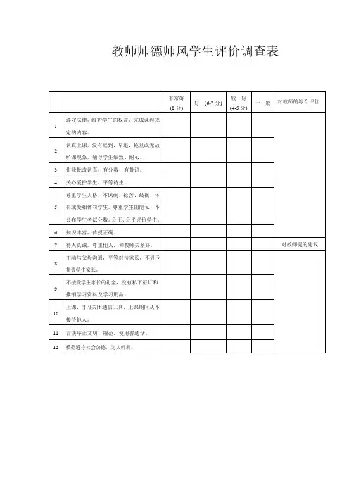 教师师德师风学生评价调查表