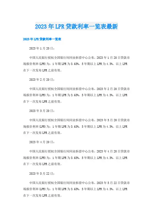 2023年LPR贷款利率一览表最新
