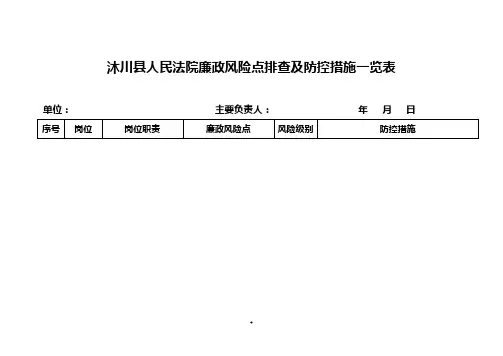 沐川县人民法院廉政风险点排查及防控措施一览表