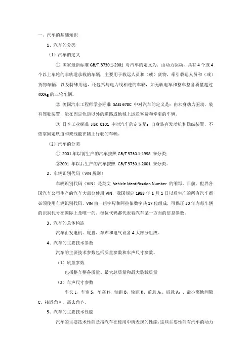 汽车美容知识大全(一)