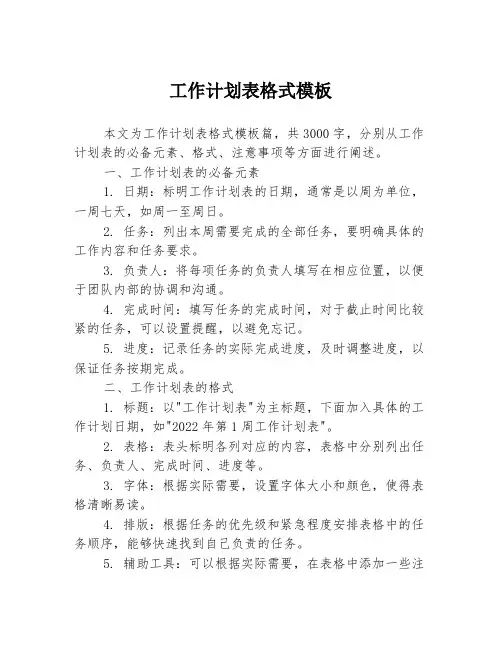 工作计划表格式模板3篇