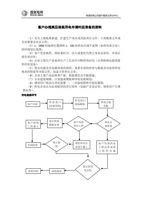 客户办理高压报装用电申请时应准备的资料