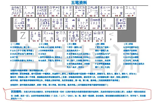 五笔字根及方法