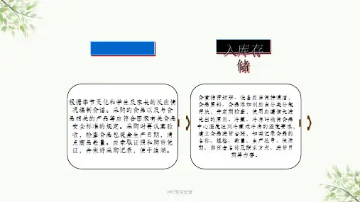 学校食堂的食品加工流程图课件