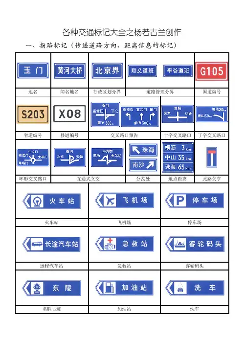 各种交通标志大全