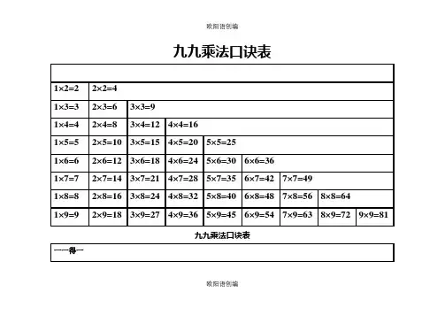 九九乘法口诀表(高清完整版)之欧阳语创编
