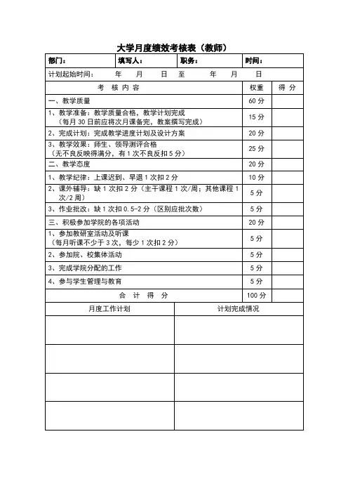 某大学职教师月度绩效考核表
