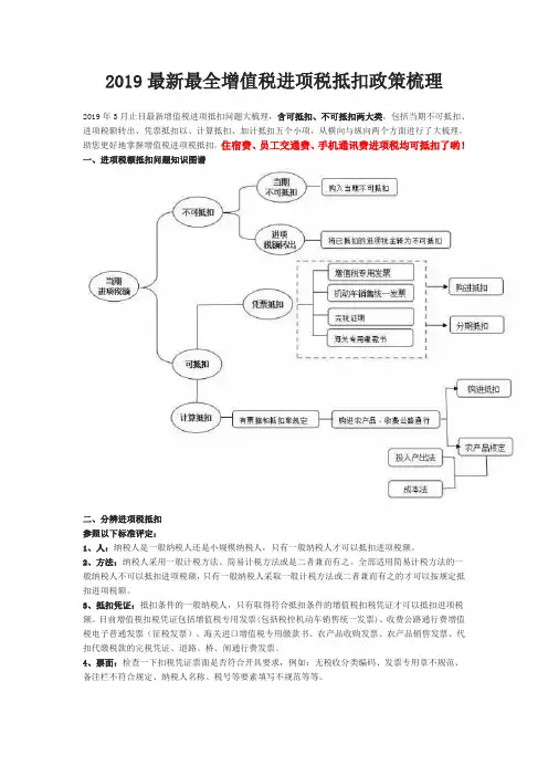 2019 最新最全增值税进项税抵扣政策梳理