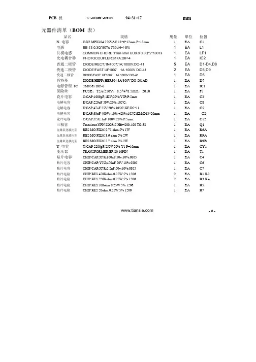元器件清单BOM 表Microsoft Word 文档 (3)