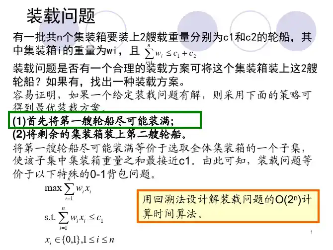 第5章 回溯法(1-例子)