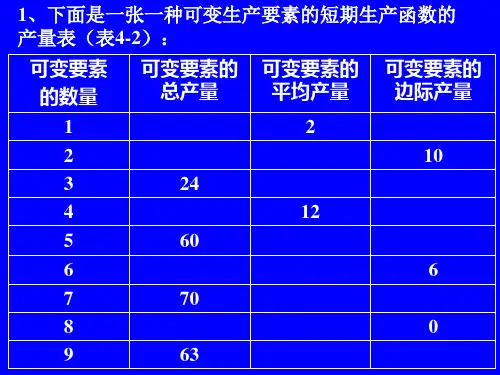 微观经济-第四章课后习题