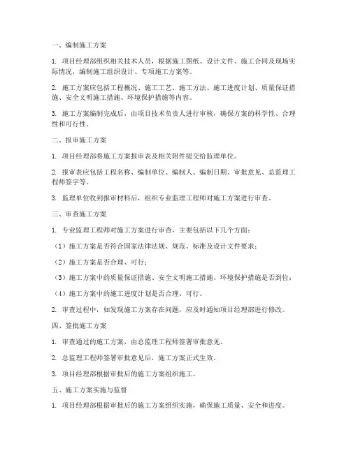 建筑工程施工方案报审流程