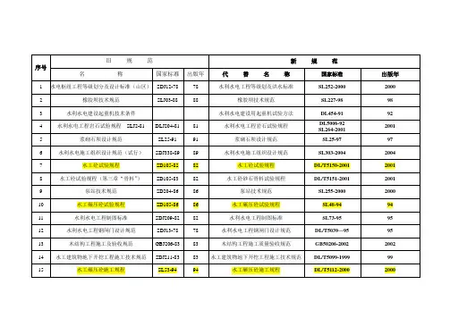 新旧规范标准对照表