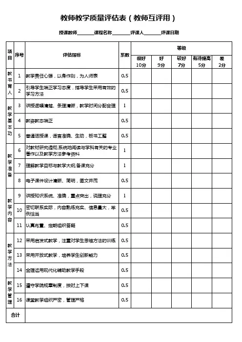 教师教学质量评估表