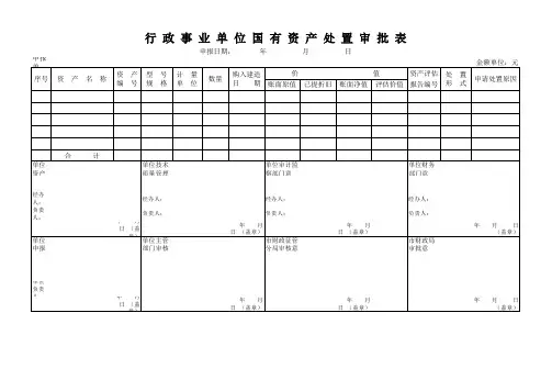 财政局行政事业单位资产处置表