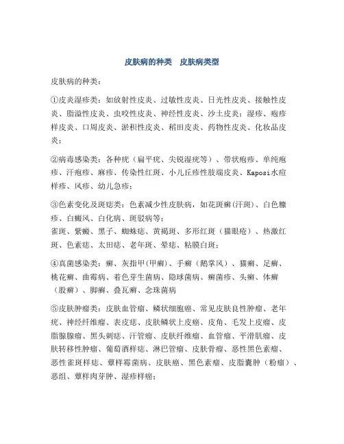皮肤病的种类 皮肤病类型