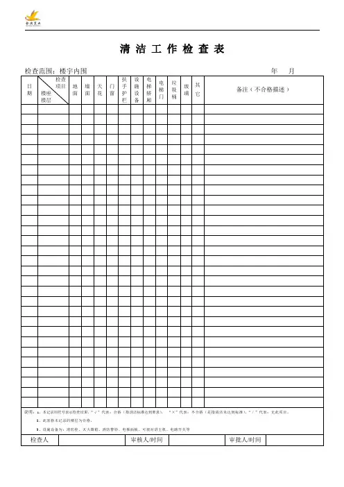 清洁工作检查表(修改保服务部)