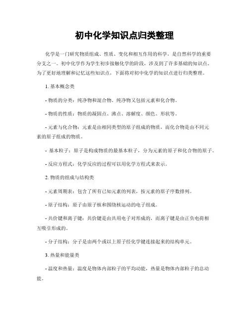 初中化学知识点归类整理