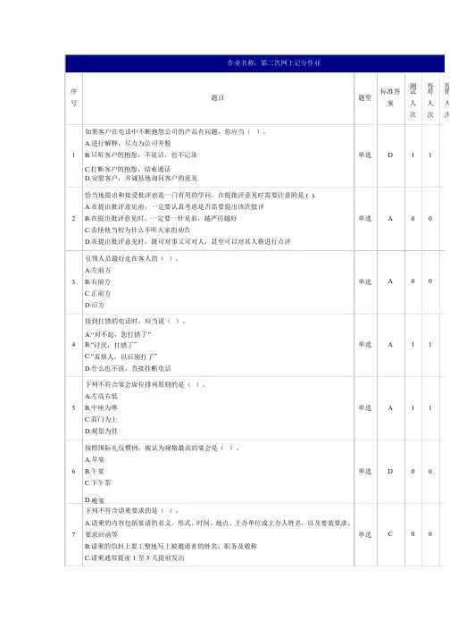 公关与社交礼仪网上作业2