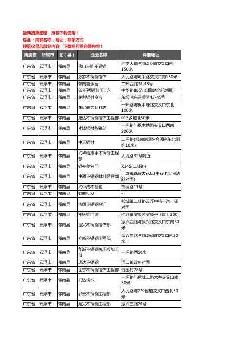 新版广东省云浮市郁南县钢材企业公司商家户名录单联系方式地址大全29家