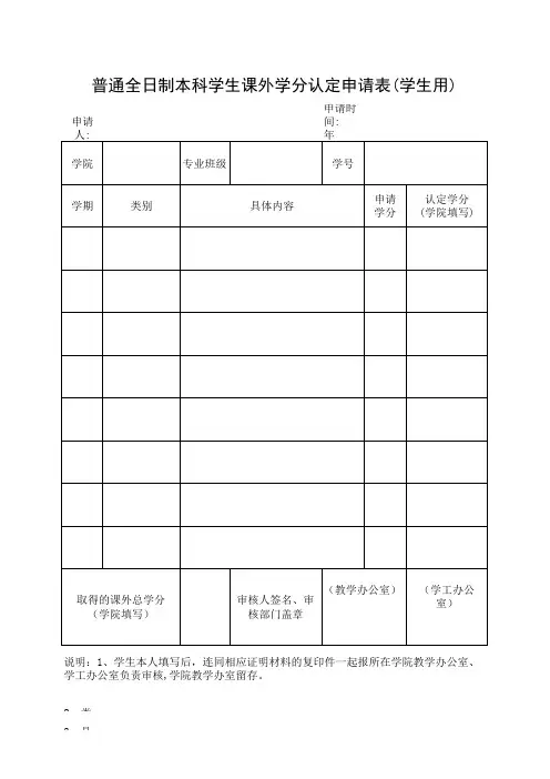 武汉理工大学课外学分认定表