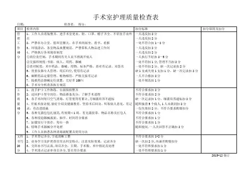 手术室护理质量检查表