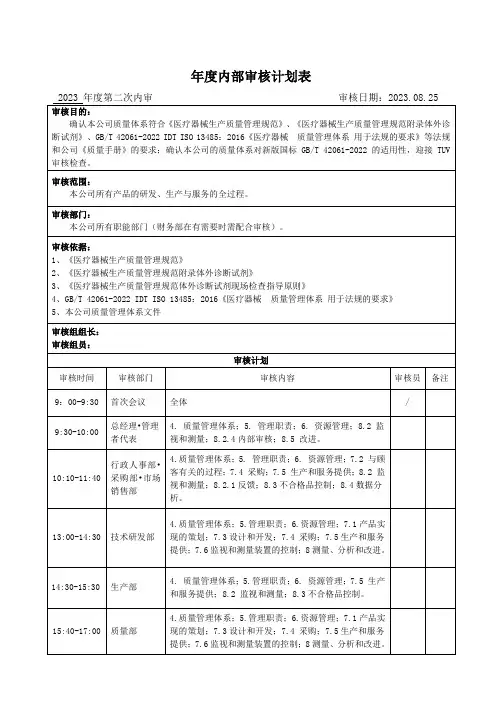 GBT42061-2022年度内部审核计划表
