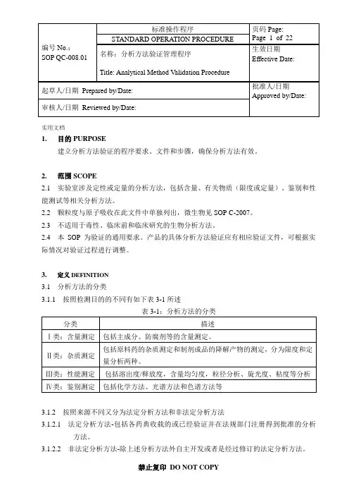 分析方法验证管理程序SOP QC-008(最终2)