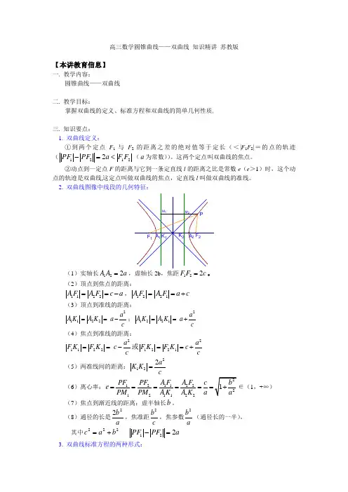 高三数学圆锥曲线——双曲线 知识精讲 苏教版