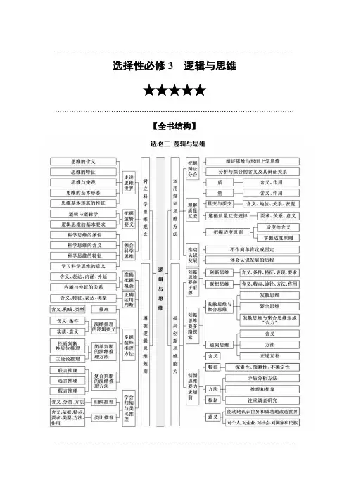 2024年高中政治学业水平(合格等级)考试复习一本通第一单元树立科学思维观念