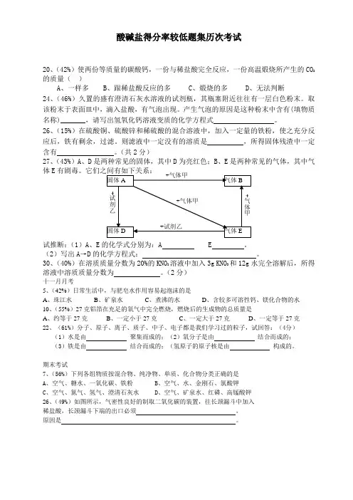 初三化学酸碱盐易错题集