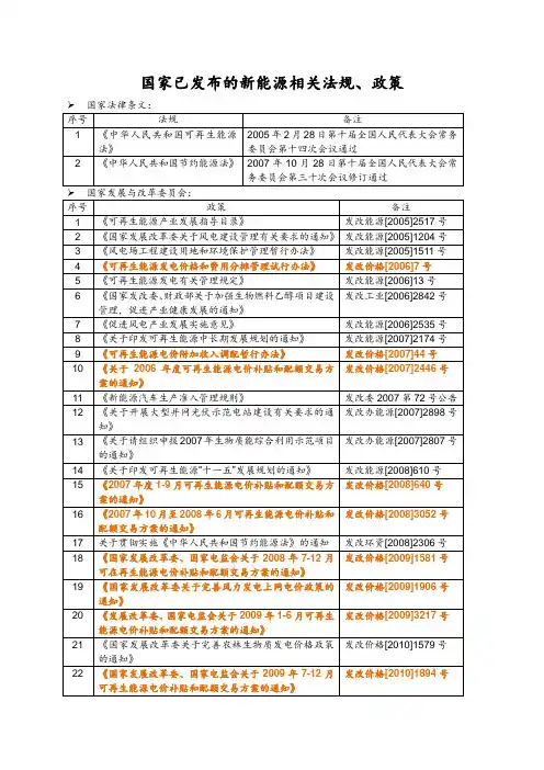 国家已发布的新能源相关法规、政策