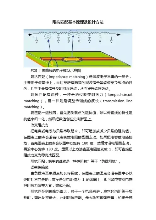 阻抗匹配基本原理及设计方法