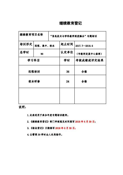 继续教育证书