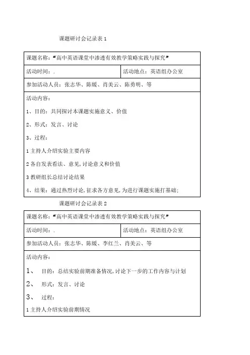 课题研讨会议记录表