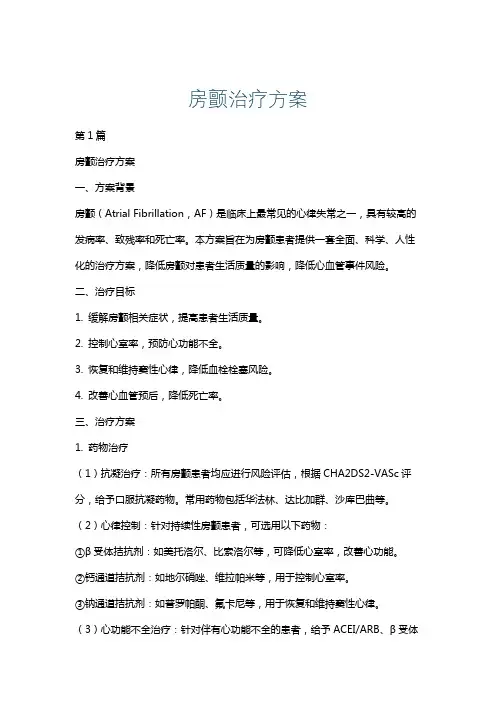 房颤治疗方案