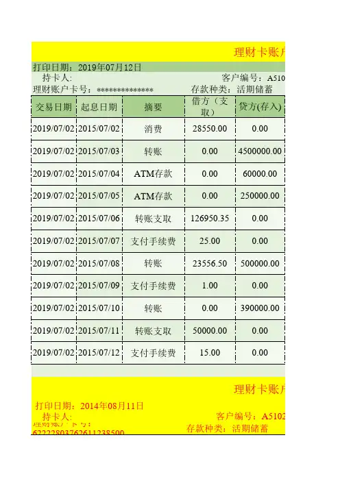 理财卡账户明细对账单模板