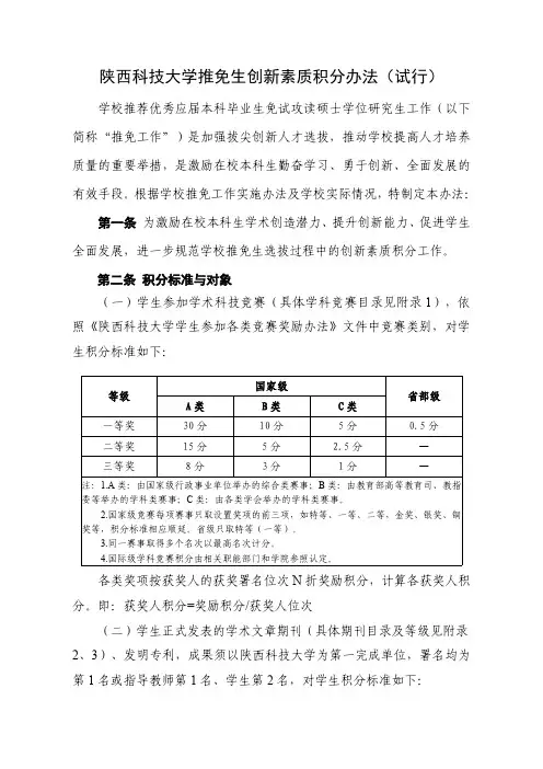 陕西科技大学推免生创新素质积分办法试行.pdf