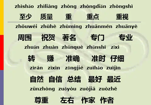 HSK4级词汇1174-1200
